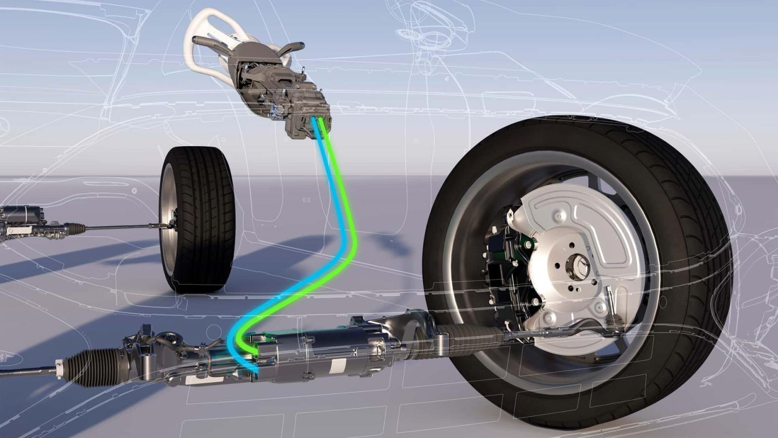 Η Mercedes ετοιμάζει την τεχνολογία steer-by-wire και νέο τιμόνι yoke